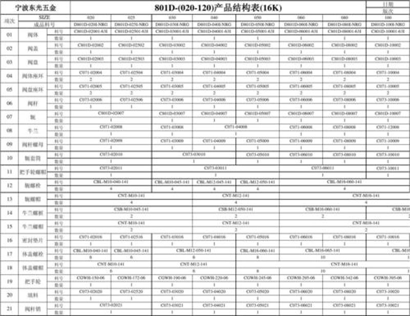 深圳电子元器件——那些你不知道的秘密